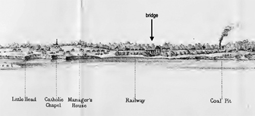 A map showing where the following places are in relation to each other:  Little Head, Catholic Chapel, Manager's House, Railway, Bridge, and Coal Pit.