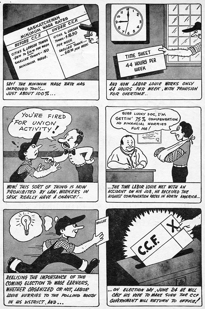 This image is a six-panel continuation of the Labor Louie comic that emphasize improved labor conditions under the CCF government. This comic strip highlights the significant improvements in labor laws, wage rates, work hours, and compensation under the CCF government, encouraging support for its continued leadership:Panel 1: A sign shows the increase in minimum wage rates in Saskatchewan before and after the CCF government took power. Louie is excited, pointing out that the rate has improved by about 100%.Panel 2: Louie looks at a time sheet that reads "44 hours per week," celebrating that he now only works 44 hours a week with overtime provisions, a notable improvement in working conditions.Panel 3: A scene where a worker is being fired for union activity. Louie comments that this sort of unjust firing is now prohibited by law, giving workers in Saskatchewan a real chance at fair treatment.Panel 4: Louie, wearing a bandage on his arm, speaks with a doctor. He expresses relief at receiving 75% compensation after an accident on the job, adding that he has no financial worries thanks to the high compensation rates in Saskatchewan.Panel 5: Louie is seen rushing to a polling booth holding a ballot, determined to support the CCF government. The caption explains that Louie understands the importance of voting for the benefit of wage earners, whether organized in unions or not.Panel 6: Louie casts his vote, marking an "X" next to "C.C.F." The caption notes that on election day, June 24, Louie will make sure to vote to keep the CCF government in office.